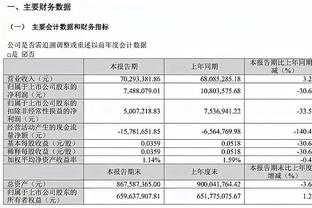 手感火热！拉塞尔9投7中&三分4中3贡献20分8助 正负值+30