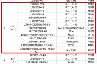 队报：切尔西外租前锋安吉洛在白堡遭困境，语言障碍&被批不防守